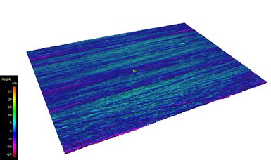 Surface profile and roughness measurements